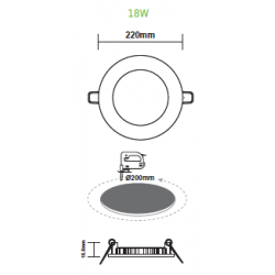 ΛΕΥΚΟ ΣΤΡΟΓΓΥΛΟ LED ΠΑΝΕΛ ΧΩΝΕΥΤΟ 18W 6500K 1800Lm Φ220mm 230V AC Ra80 ΛΕΥΚΟ ΣΤΡΟΓΓΥΛΟ LED ΠΑΝΕΛ ΧΩΝΕΥΤΟ 18W 6500K 1800Lm Φ220mm 230V AC Ra80
