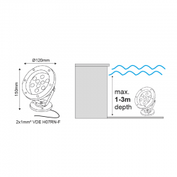 ^LED LUMINAIRE SS304 IP68 6W 450LM 6000K 60° 12V AC/DC Ra>80 30.000HRS