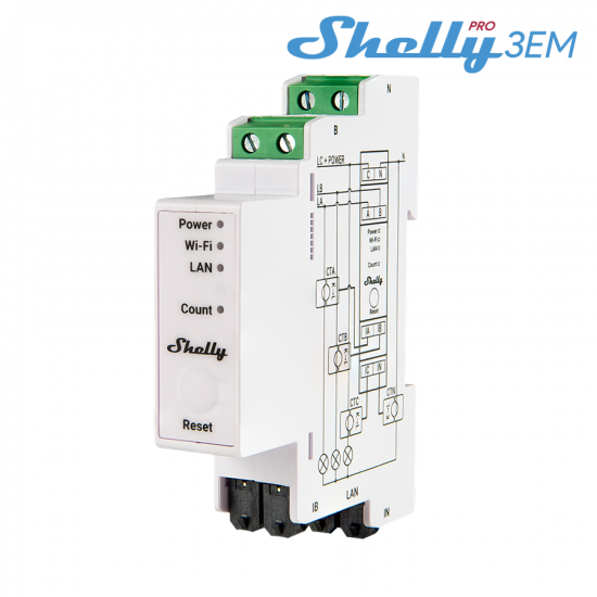 Shelly Pro3EM