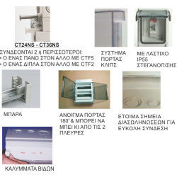 CT24NS | EΞΩΤ/ΚΟΣ ΠΙΝΑΚΑΣ Διαφανές Πόρτα/2Σειρ/24 Ασφ/ΙΡ55  285x375x136mm/με ουδέτερο