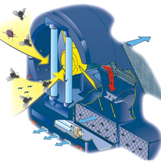 6612 | ΕΝΤΟΜΟΦΑΓΟΣ ΜΕ ΑΝΕΜΙΣΤΗΡΑ 180m²:1x32W 6612 | ΕΝΤΟΜΟΦΑΓΟΣ ΜΕ ΑΝΕΜΙΣΤΗΡΑ 180m²:1x32W