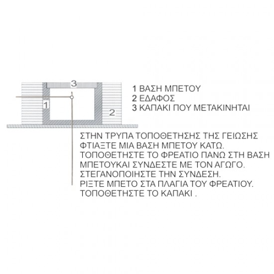 391 | ΠΛΑΣΤΙΚΟ ΦΡΕΑΤΙΟ 300x300x300mm