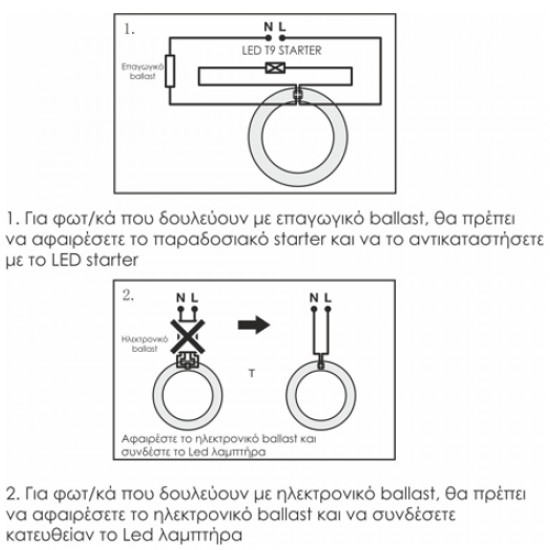 EL609166 | T9 LED ΚΥΚΛΙΚΗ G10q|16W(>100W)|6500k|1450lm|Φ298mm|+Starter|{enjoysimplicity}™