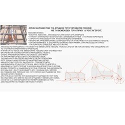 19073-9 | ΑΝΑΜΟΝΗ ΓΕΙΩΣΗΣ 2xΜ8 Ms ΟΡΕΙΧΑΛΚΟΣ