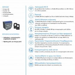 Shelly EM + 50A Clamp