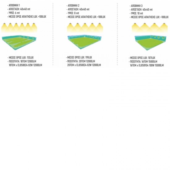 EL858824 | LED UFO|78W(>ΗΙD 400W)|120-277V|Ε40|4000k|11000lm|{enjoysimplicity}™ EL858824 | LED UFO|78W(>ΗΙD 400W)|120-277V|Ε40|4000k|11000lm|{enjoysimplicity}™