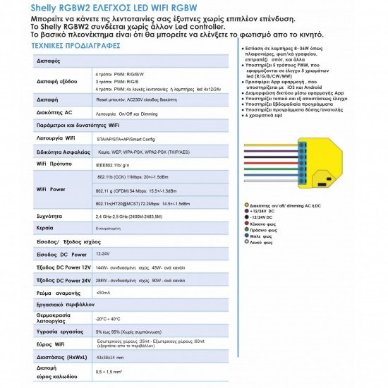 Shelly RGBW2