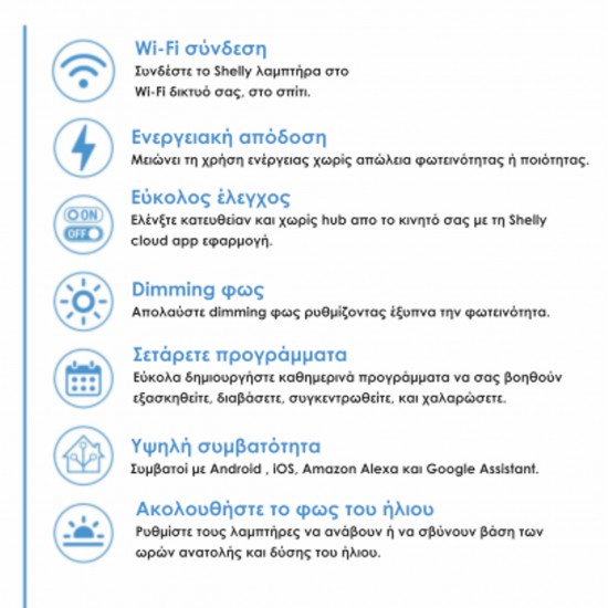 Shelly Vintage G125 | Smart Filament Dimming G125 4W E27 2700K 260LM 360⁰ Shelly Vintage G125 | Smart Filament Dimming G125 4W E27 2700K 260LM 360⁰