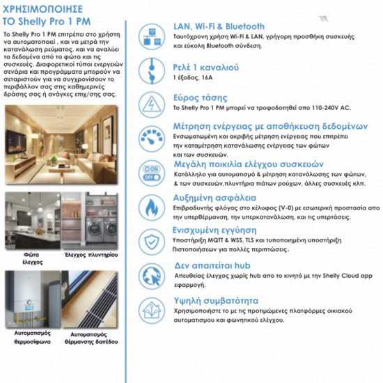 Shelly PRO 1PM Shelly PRO 1PM