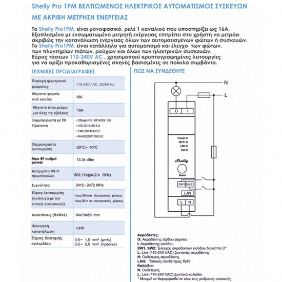 Shelly PRO 1PM Shelly PRO 1PM