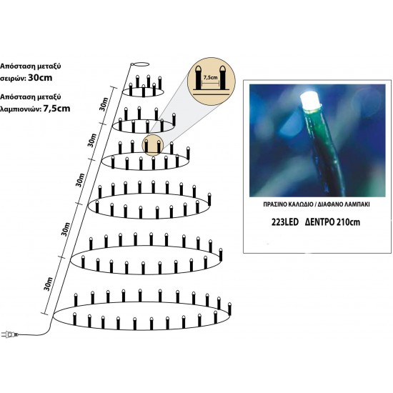 223Led Λαμπάκια Κώνος Με Μετασχηματιστή Ip44 Με Πράσινο Καλώδιο/Λευκό Λαμπάκι Για Δέντρο 210cm