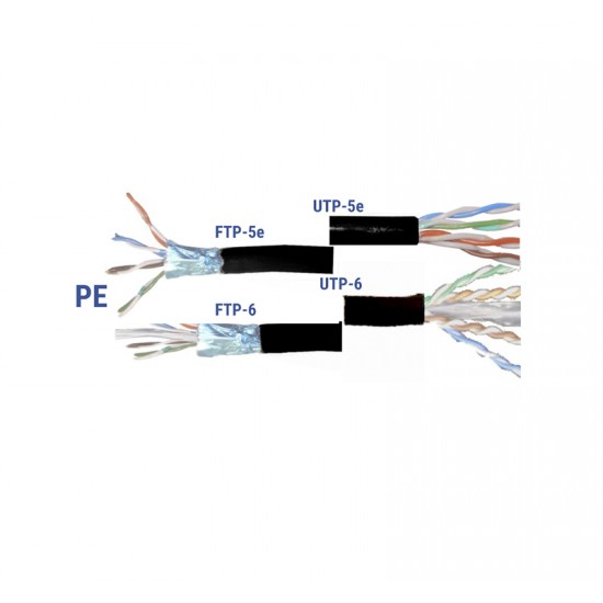 ΚΑΛΩΔΙΟ UTP Cat6 PE ΧΑΛΚΟΥ (CU) ΑΝΘΥΓΡΟ 4x2x23AWG ΚΑΛΩΔΙΟ UTP Cat6 PE ΧΑΛΚΟΥ (CU) ΑΝΘΥΓΡΟ 4x2x23AWG